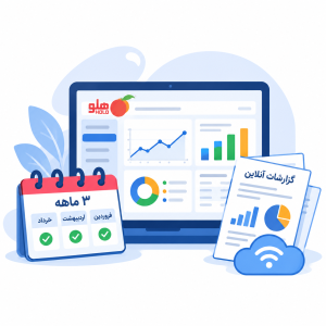 کیت گزارشات آنلاين هلو 3 ماهه